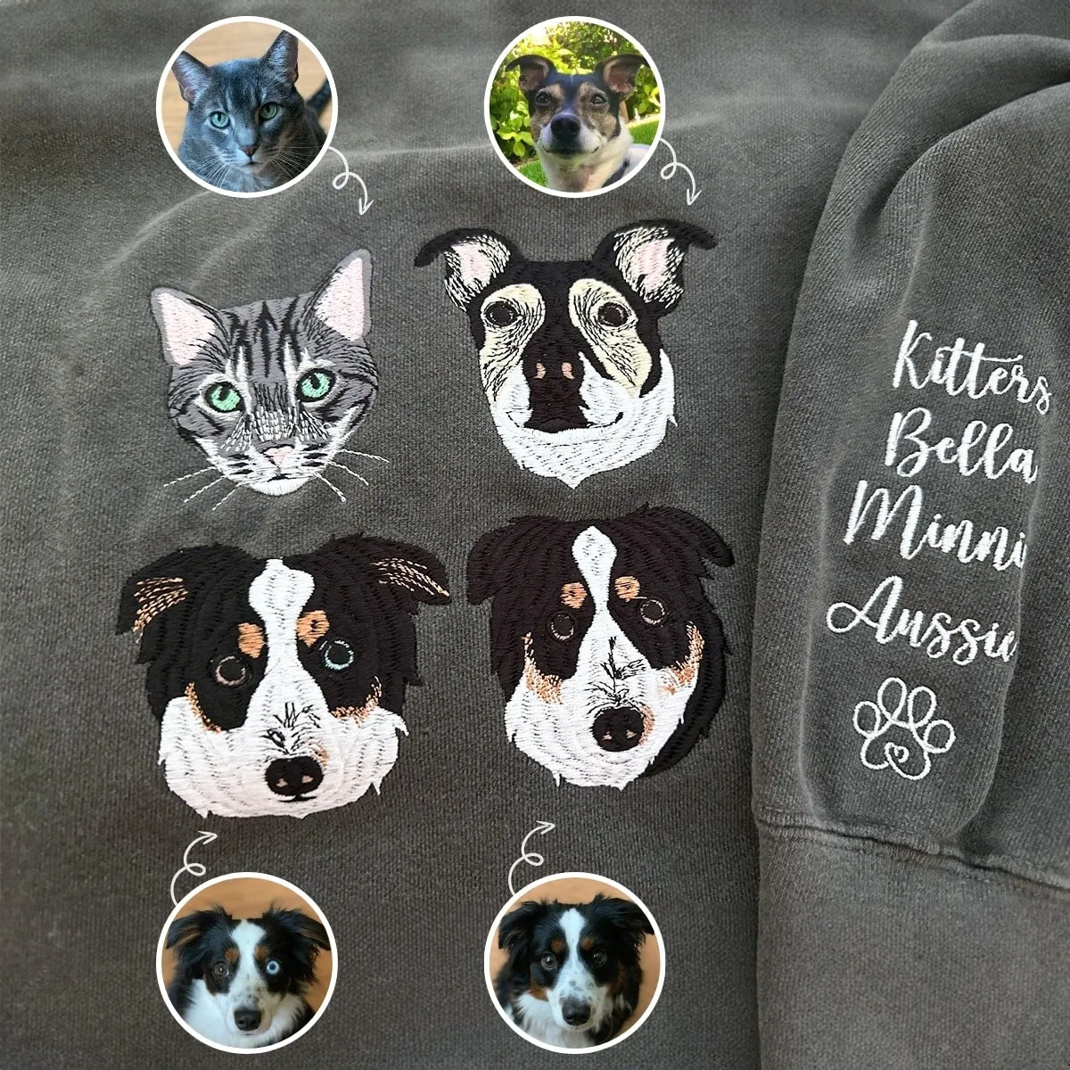 Custom Embroidered Dog Mom Hoodie, Personalized Hoodie with Icon, Gift For Dog Lovers